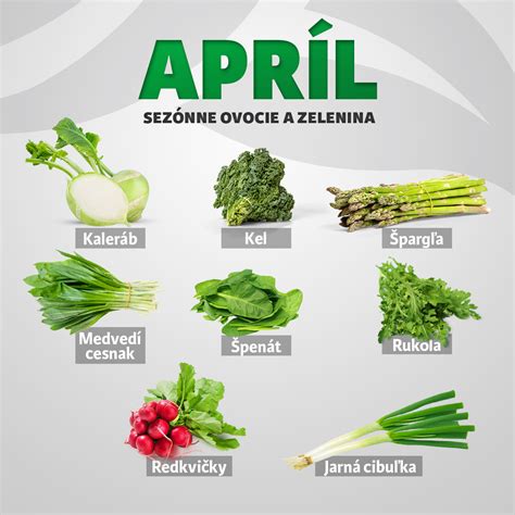 Ilustrácia jabĺk s uvedením ich nutričných hodnôt