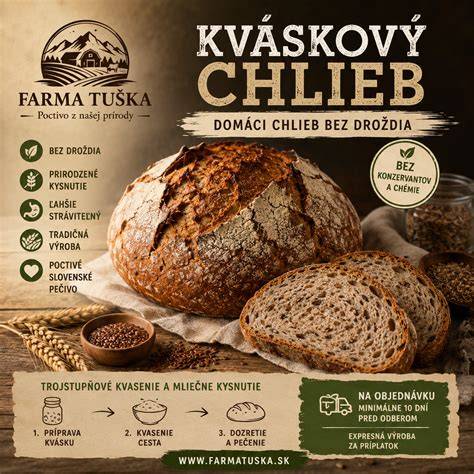 Infografika: Kváskový chlieb vs. chlieb s kvasnicami