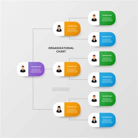 Infografika: Prehľad hierarchie množiteľského materiálu (predzákladný → základný → certifikovaný → CAC)