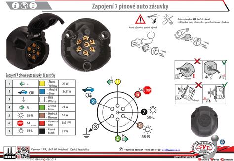 Schéma zapojenia 7-pin a 13-pin elektroinštalácie