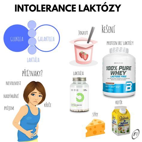 Infografika: Rozdiely medzi laktózovou intoleranciou a mliečnou alergiou