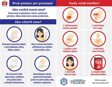 Infografika: kroky prvej pomoci pri popáleninách - ochladenie, obväz, dávkovanie liekov, vyhľadanie lekára