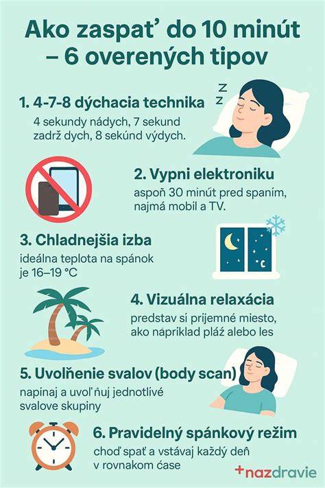 Infografika: Ako fungujú sennosidy v čreve a čas účinku