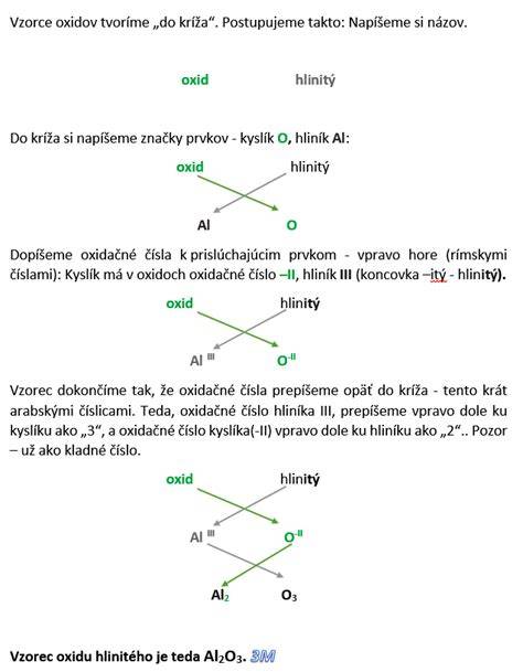 Infografika: Spôsoby prípravy krutónov