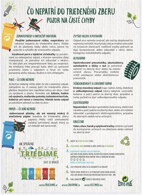 Infografika: Schéma zloženia komunálneho odpadu a systémov zberu