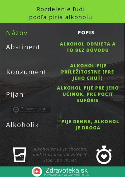 Infografika: Rozdelenie zeleniny podľa častí rastliny a príkladov druhov