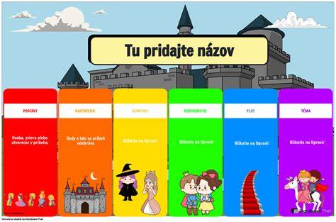 Infografika: Kľúčové body príbehu Prahlada Džaniho a jeho kontextu