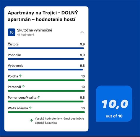 Tabuľka s výkrídlami recenzií: Ubytovanie, Stravovanie, Personál, Čistota, Okolie, Poloha, Pomer cena/kvalita