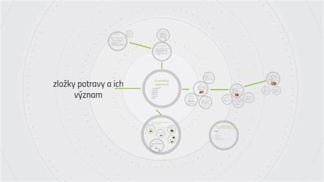Infografika: Základné zložky zeleniny a ich význam