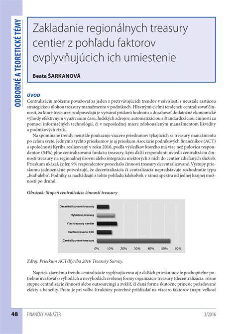 Tabuľka faktorov ovplyvňujúcich cenotvorbu