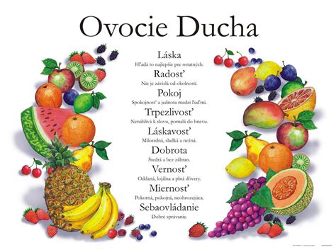 Ovocie Ducha Svätého: schéma s 9 plodmi a 7 darmi