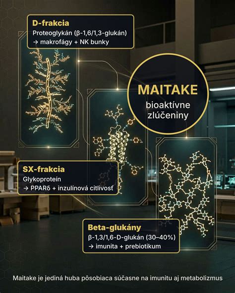 Infografika: Zložky a účinky cesnakového sirupu