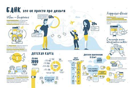 Иллюстративная инфографика: výživné zloženie múčnych jedál pre deti
