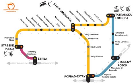 Mapa trate TEŽ a zubačky