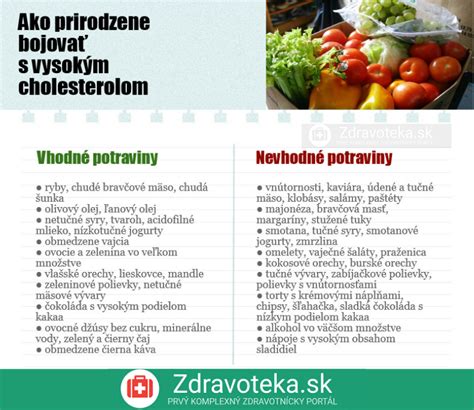 Infografika: Spúšťače a potraviny súvisiace s bolesťou hlavy
