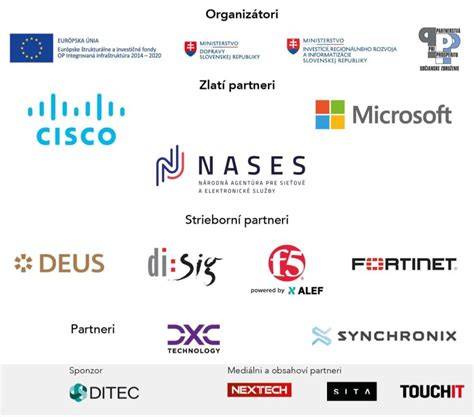 Logo spoločnosti a partnerov