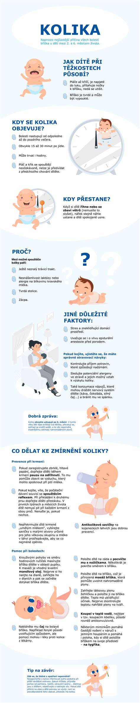 Infografika o výhodách mrkvových koláčov pre deti