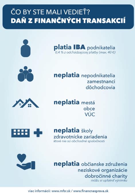 Infografika: Základné zložky bezlepkových halušiek