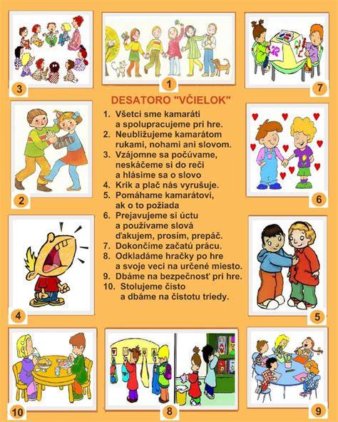 Obrázok 1: Ilustrácia krokov zápražky a varu kôprovej omáčky