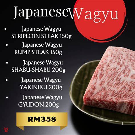 Infografika: Porovnanie stupňov mramorovania a systémov hodnotenia Wagyu