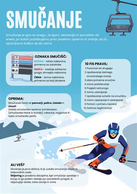 Infografika: porovnanie vlhkého a suchého stavu brownies