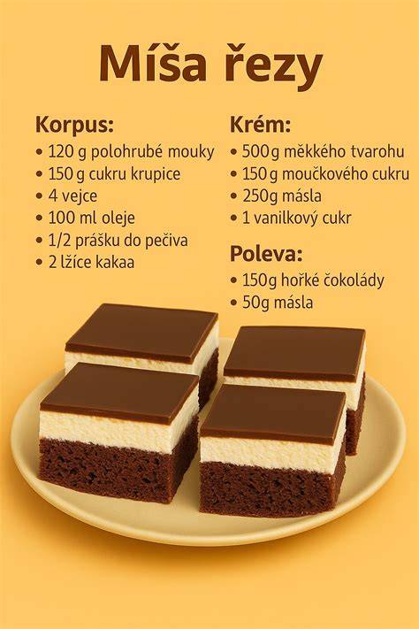 Infografika: Postup vrstiev Míša rezov (korpus -> krém -> poleva)
