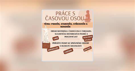 Infografika: postup pečenia perníkového koláča s časovou osou
