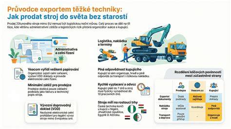 Infografika: Techniky plnenia a obalenia rezňov