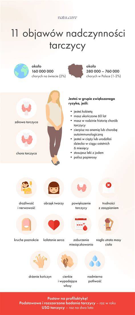 ilustrativna_infografika_o_zdravych_tvarohovych_kolacoch