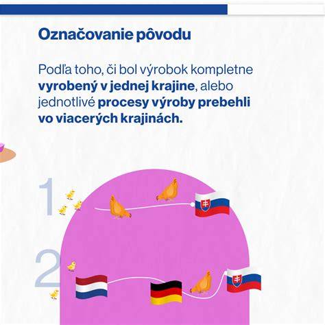 Infografika o principe vákuovania potravín
