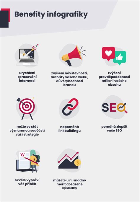 Informačná grafika o výbere zemiakov a postupe pečenia