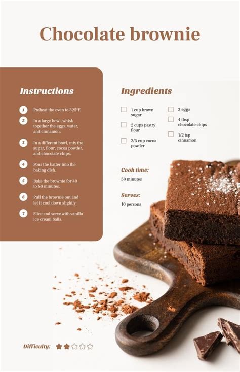 infografika_recept_brownies_zmrzlinou