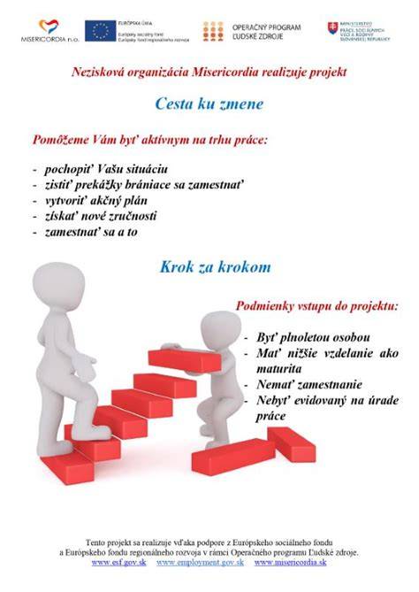 Infografika: postup prípravy cesta a plnky krok za krokom