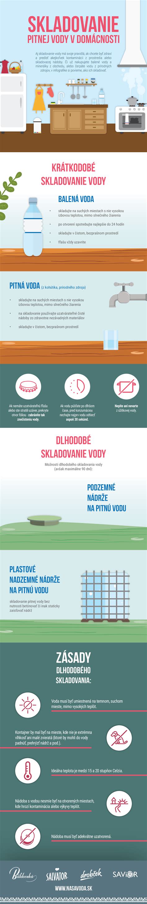Infografika: skladovanie jablkovej buchty