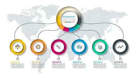 Infografika znázorňujúca zloženie populárnej bagety