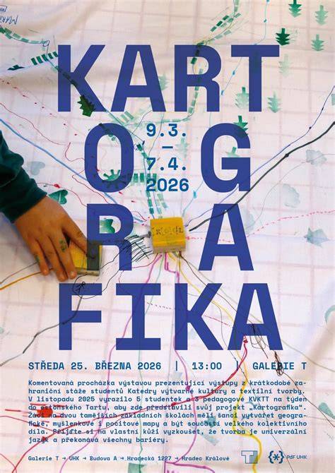 kartografika: mapa potenciálnych doplnkov a polepšenie textúr