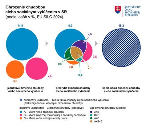 obrázok_infografika_pudink_sirina