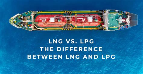 Infografika: LPG vs. zemný plyn vs. LPG v domácnostiach