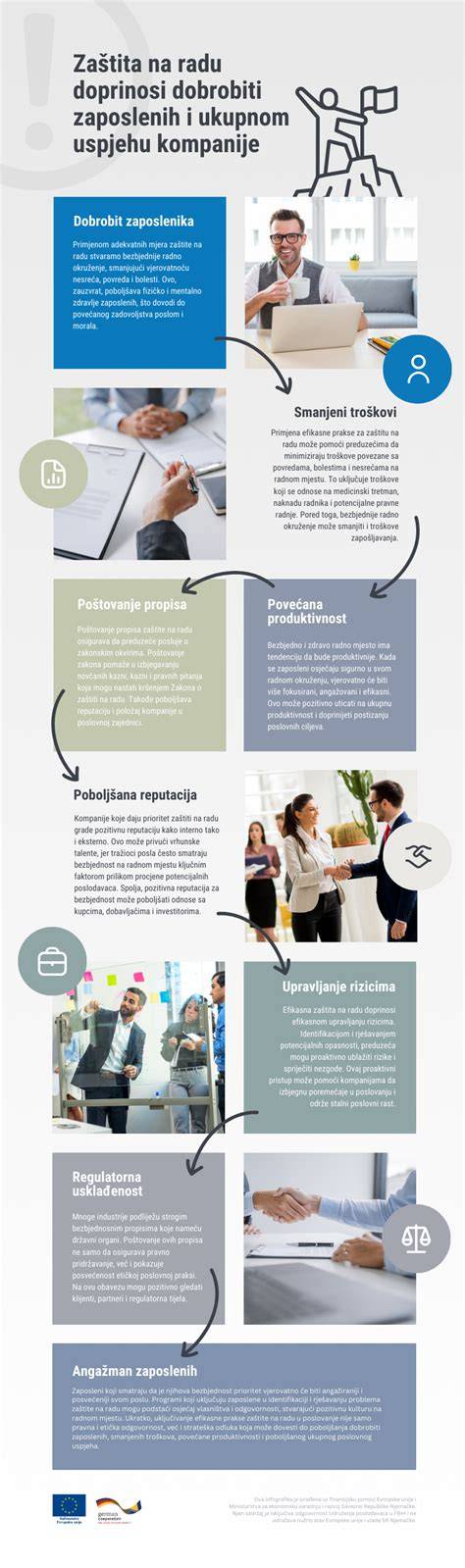 Infografika o postupe zavárania leča a fazule