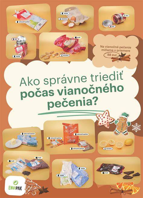 Infografika: správne pomery zložiek a teploty pečenia pre medovníky