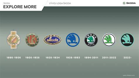 Infografika: História pudingu a jeho vývoj od čriev k moderným krémovým pudingom