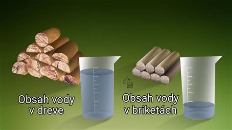 Graf ukazujúci vzťah vlhkosti a výhrevnosti palív (brikety vs. drevo)