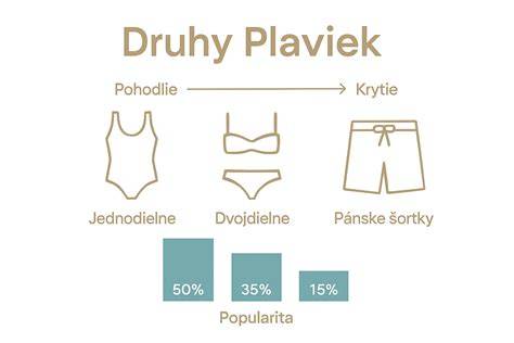 Infografika: Ako fungujú obličky a dialýza