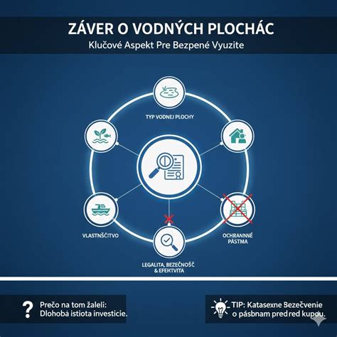 Infografika: typy tekvíc a ich využitie (horný prehľad)