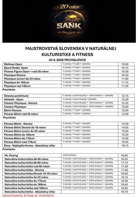 Infografika: Pravidlá narodeninovej súťaže a časový harmonogram odovzdávania výhier