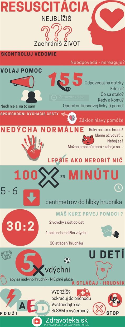 Infografika: Ako aromaterapia dopĺňa rehabilitáciu pri SM (kratší prehľad krokov a bezpečnostných pravidiel)
