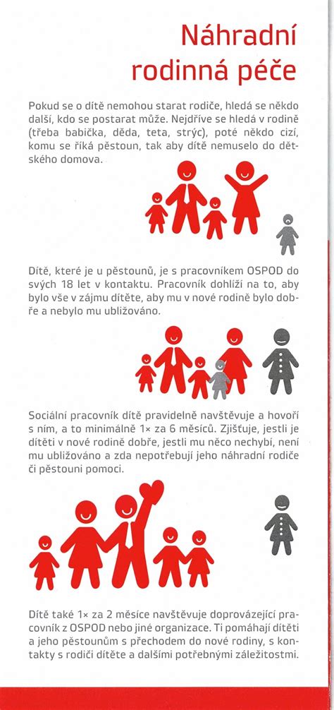 Infografika: Štruktúra súťaže a vzťahy rodinných dvojíc v relácii