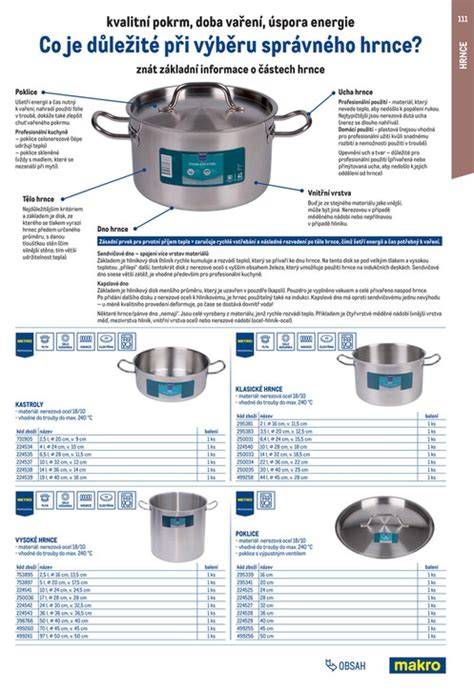 Infografika: Porovnanie materiálov plechov na pečenie (hliník, nerez, sklo, keramika)