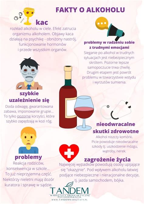 infografika o vplyve alkoholu na hormóny hladu a sýtosti
