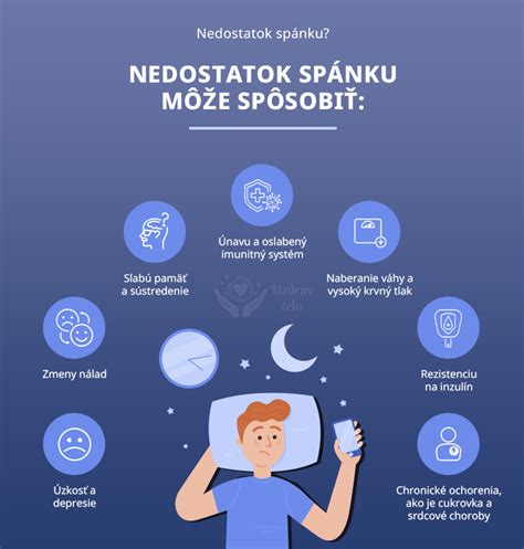 infografika o odporúčanom spánku a jeho vplyve na hormóny